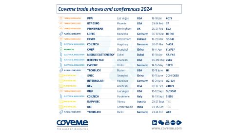 2024 Trade shows and conference 
