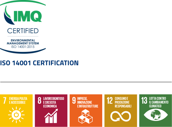 ISO 14001:2015 CERTIFICATION