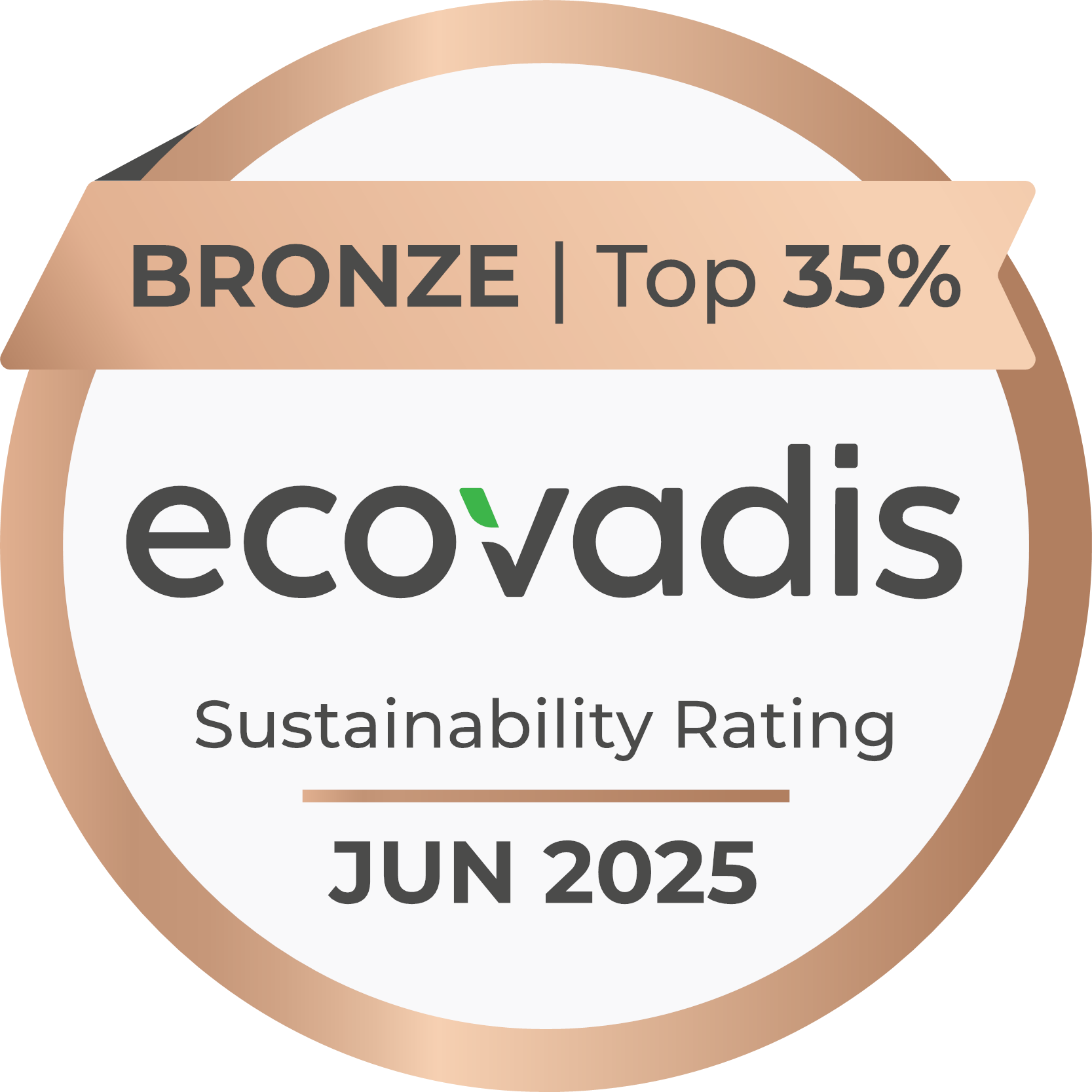 RATING ECOVADIS