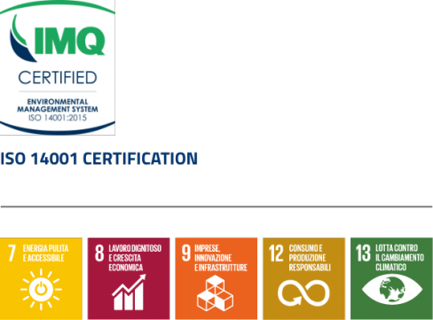 ISO 14001:2015 CERTIFICATION