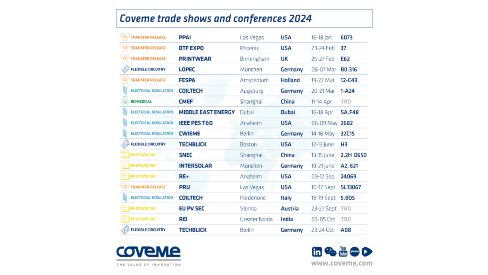 2024 Trade shows and conference 